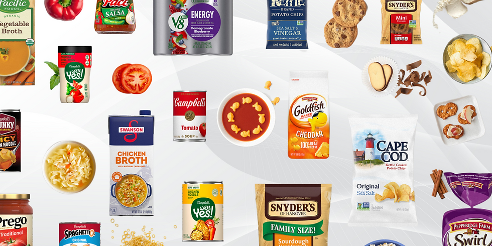 Campbell to drop ‘Soup’ from company name
