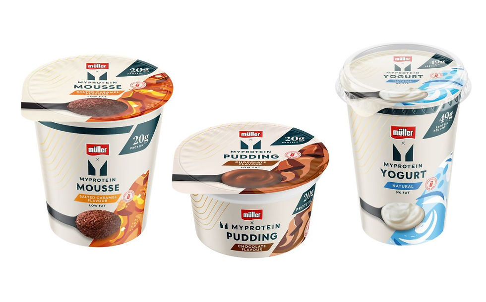 Müller and Myprotein partner on new high-protein range