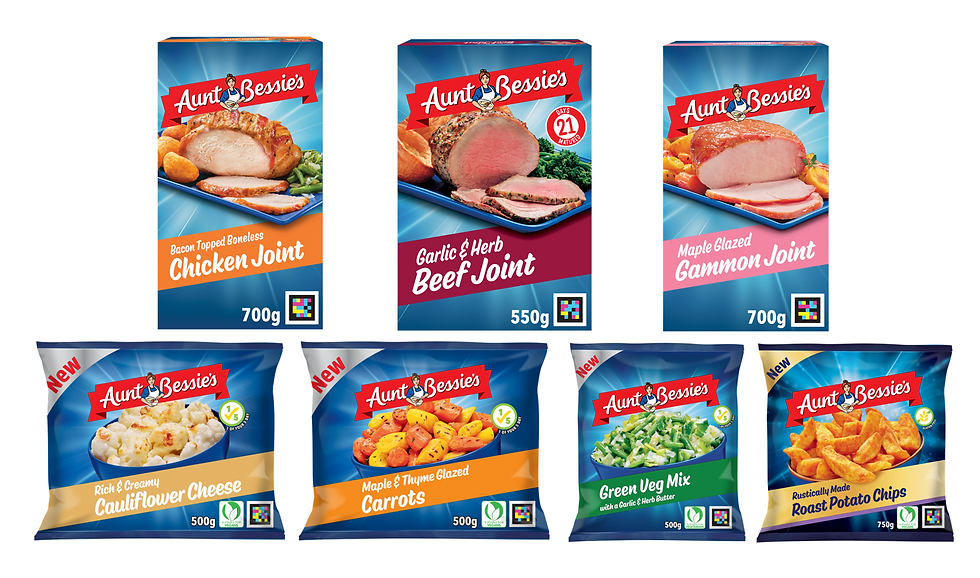 Aunt Bessie’s shakes up Sunday lunch with seven new products