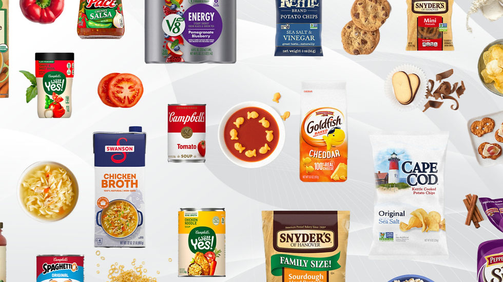Campbell's announces senior leadership changes to accelerate growth