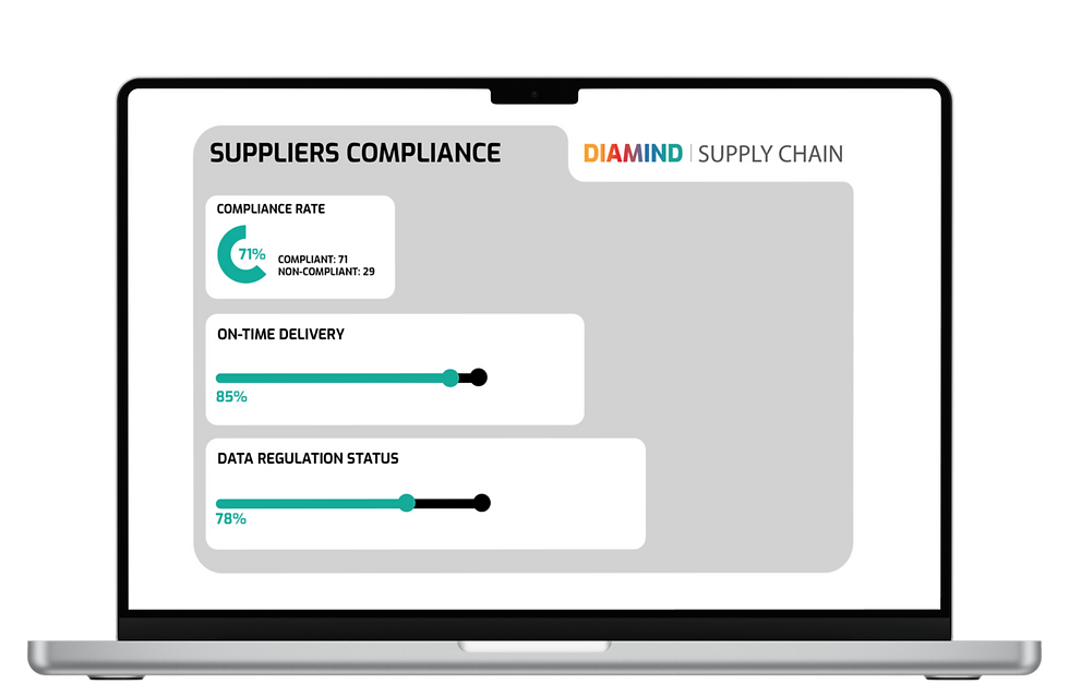 Antares Vision Group releases cloud-based traceability platform 