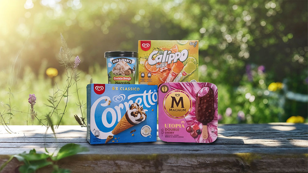 Magnum Ice Cream Company unveils growth plan ahead of upcoming listing