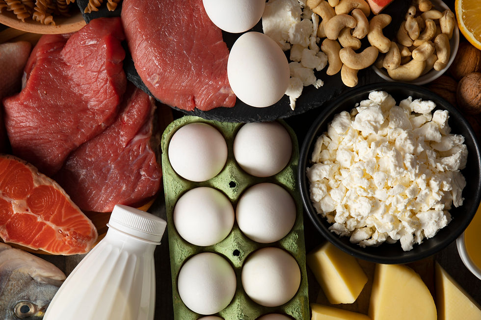 Whole foods, protein, dairy and fat back in favour under new US guidance
