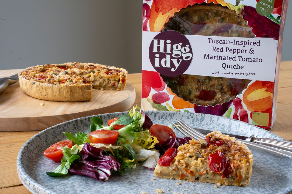 Higgidy expands quiche range ahead of spring
