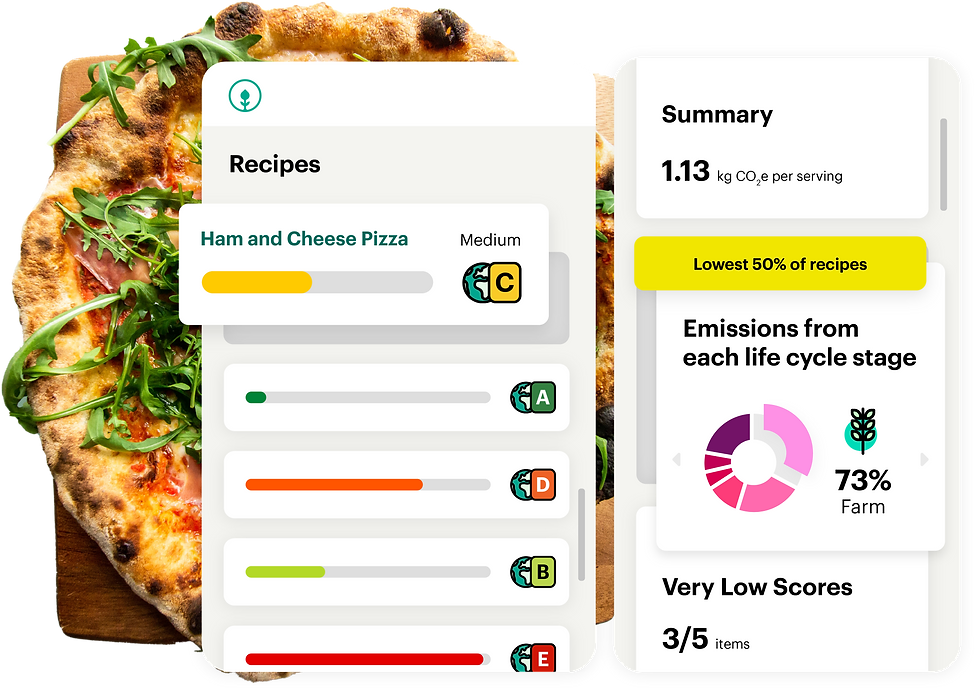 Registrar Corp expands sustainability solutions through Foodsteps acquisition