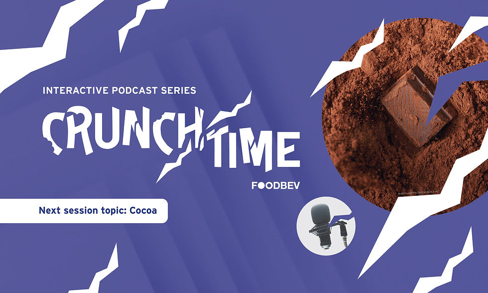 November 2024 Crunchtime poll: Cocoa