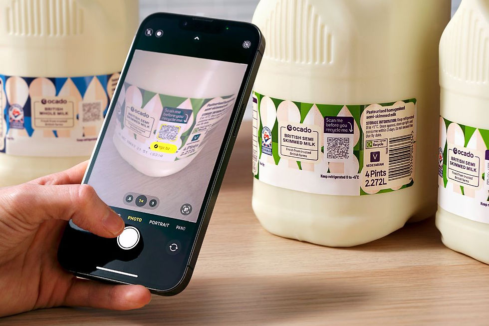 Survey reveals strong industry support for connected packaging