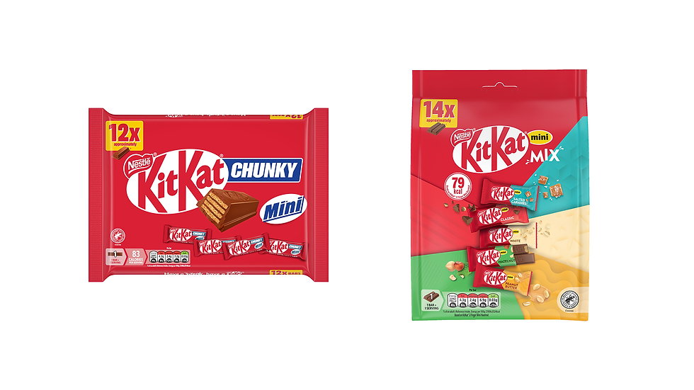 Nestlé launches new KitKat Minis range to cater to sharing trends