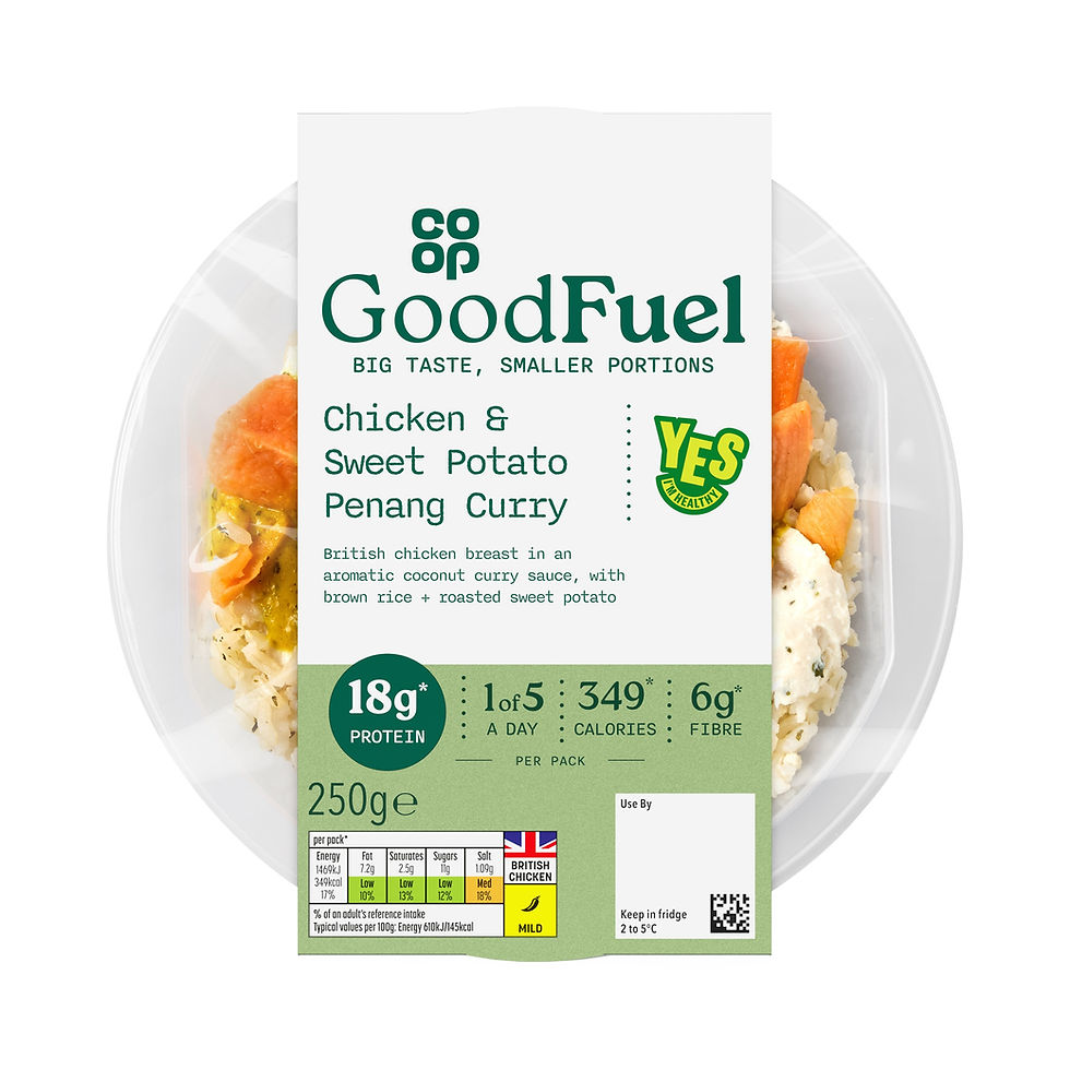 Co-op launches GLP-1 friendly ready meal range in UK