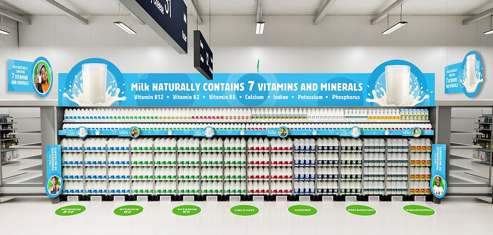 Research: How aisle design and packaging can drive milk sales