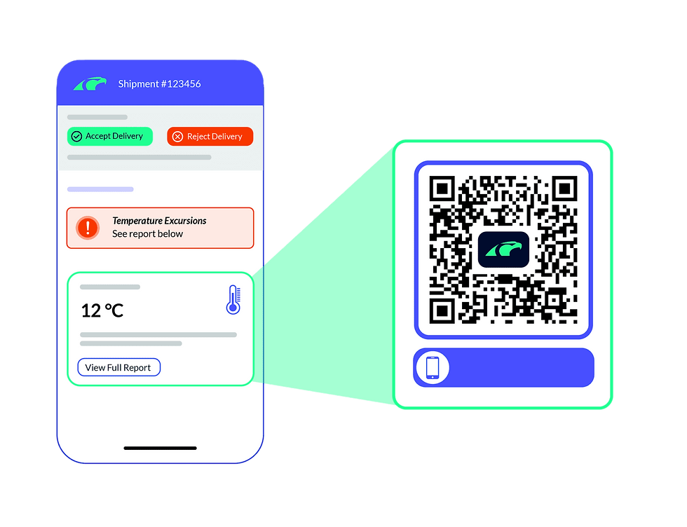 Cool and  connected: Keeping the cold chain intact with modern technology 