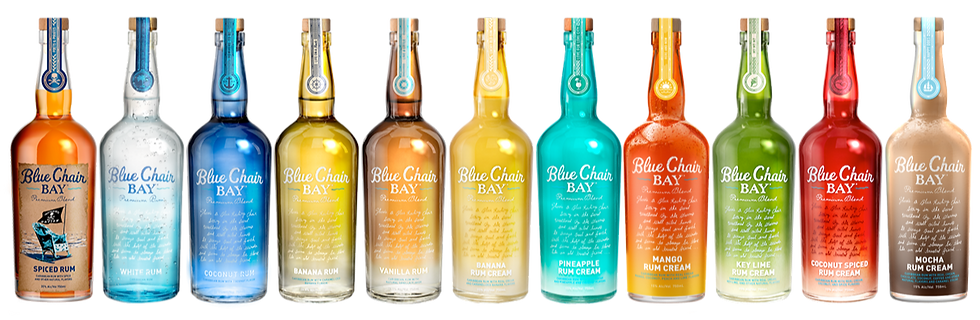 Next Century Spirits expands portfolio with Blue Chair Bay Rum acquisition