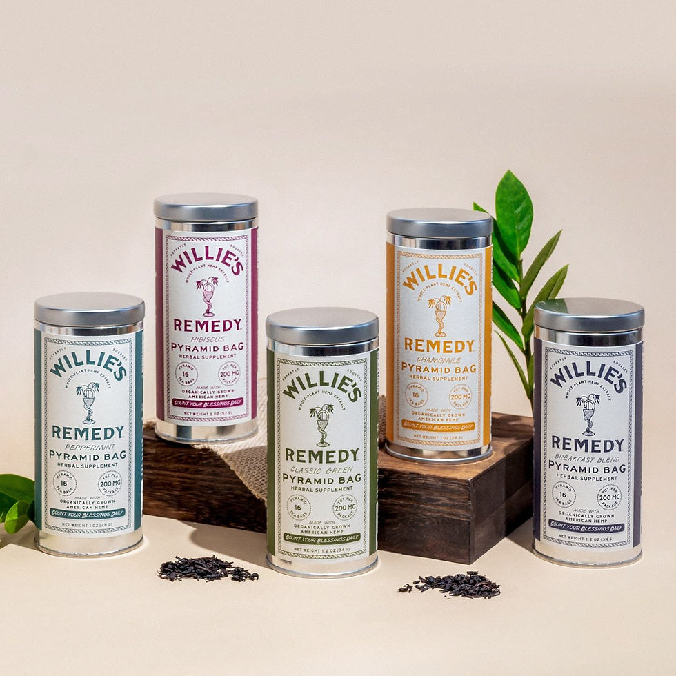 Willie Nelson’s THC beverage brand raises $15 million to fuel US retail expansion