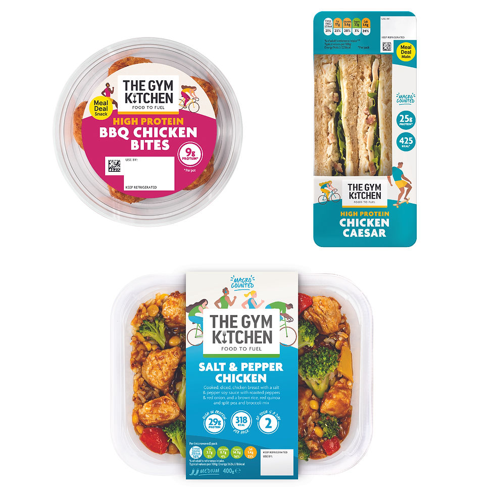The Gym Kitchen debuts new ready meal and food-to-go offerings in ‘bumper month of NPD’