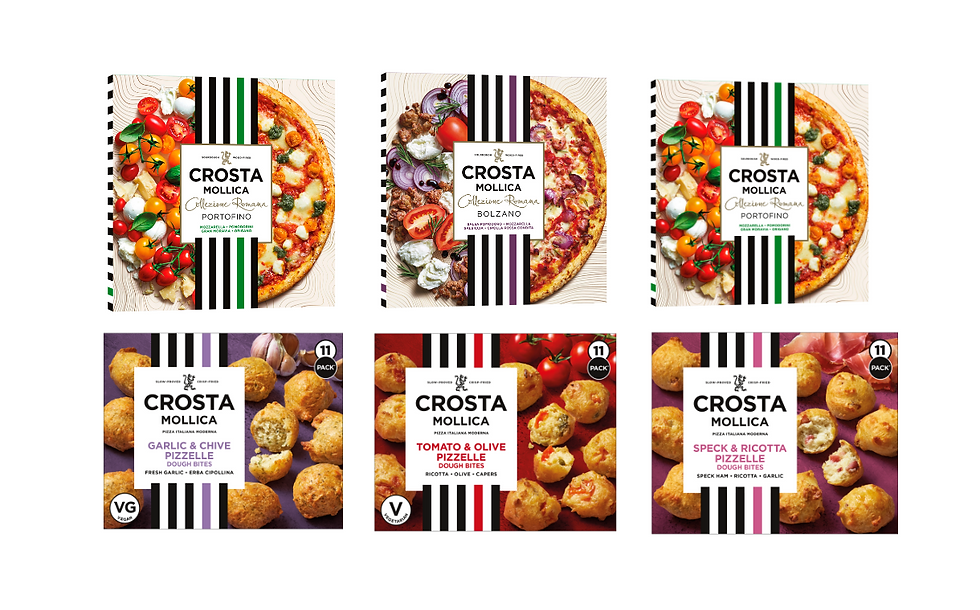 Crosta Mollica adds new Collezione Romana pizzas and Pizzelle dough bites to range