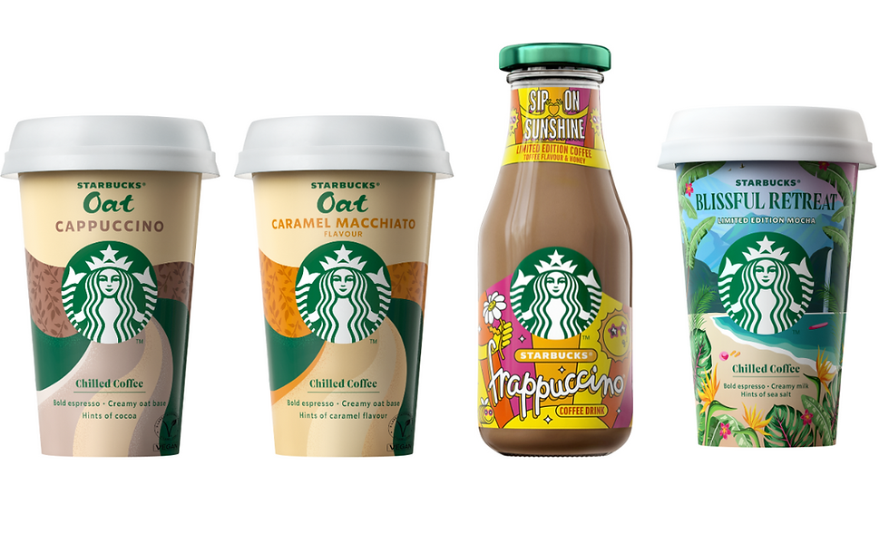 Starbucks expands chilled RTD portfolio in the UK with new launches