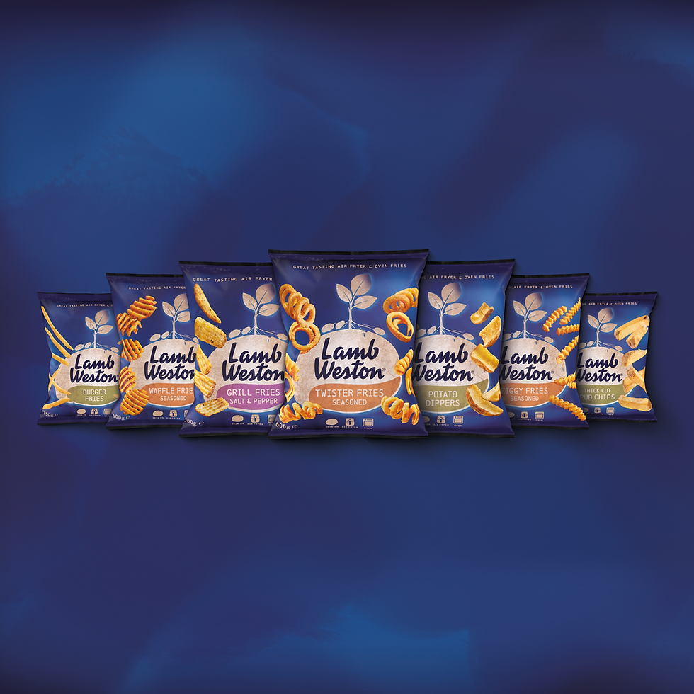 Lamb Weston unveils new skin-on fries range for air fryers