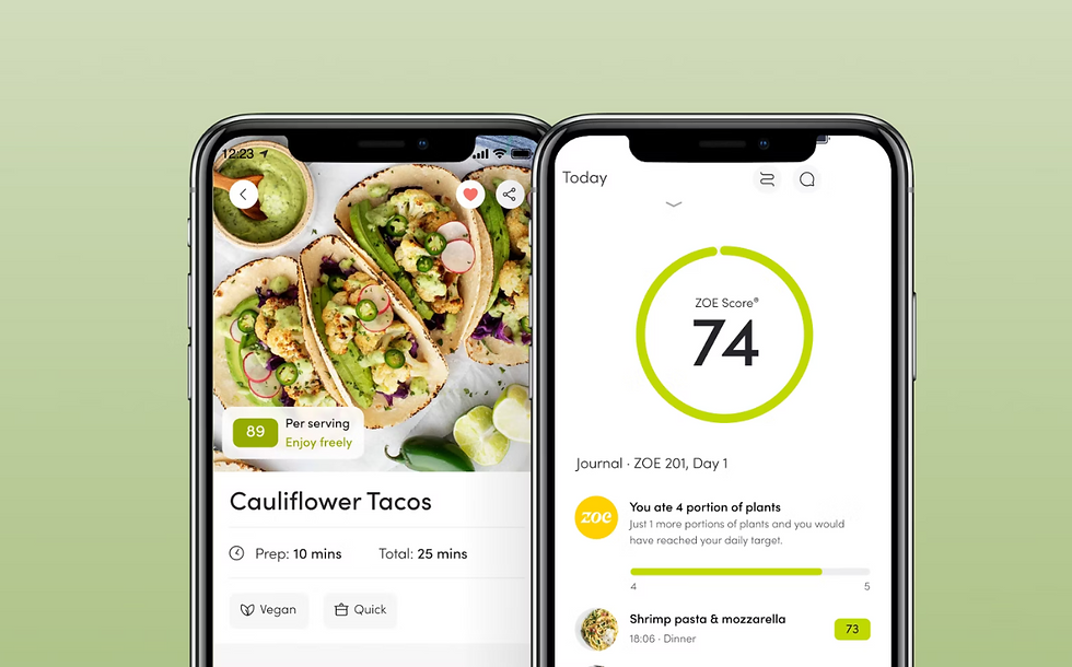 British wellness start-up Zoe secures $15m from US capital investor