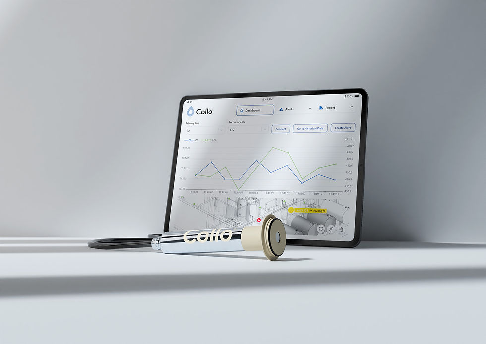Collo secures €5m to expand IoT-based liquid analyser globally