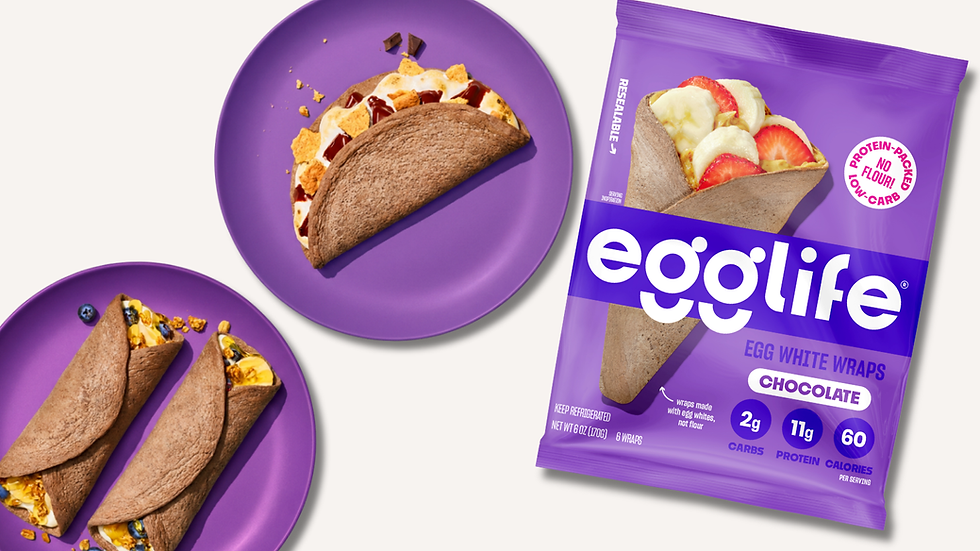 Egglife launches chocolate egg white wraps at Target