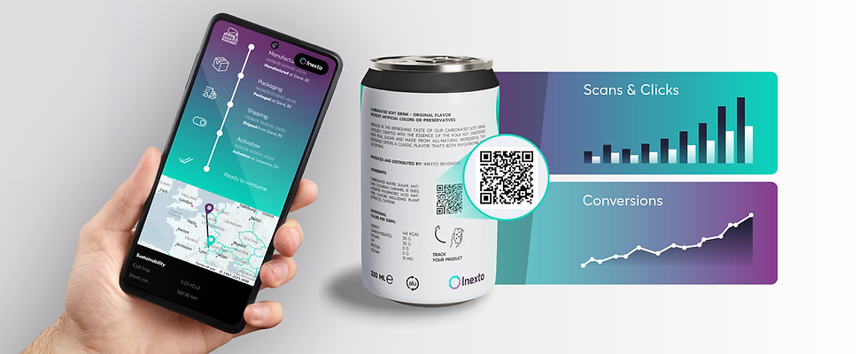 How F&B manufacturers are transitioning to the new GS1 2D barcodes