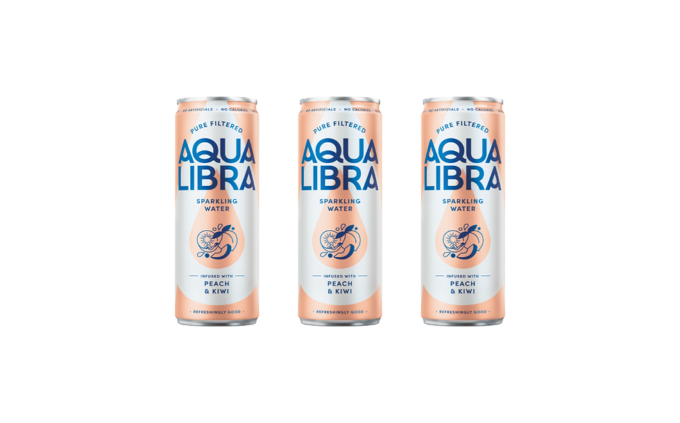 Aqua Libra expands sparkling water range with Peach & Kiwi flavour
