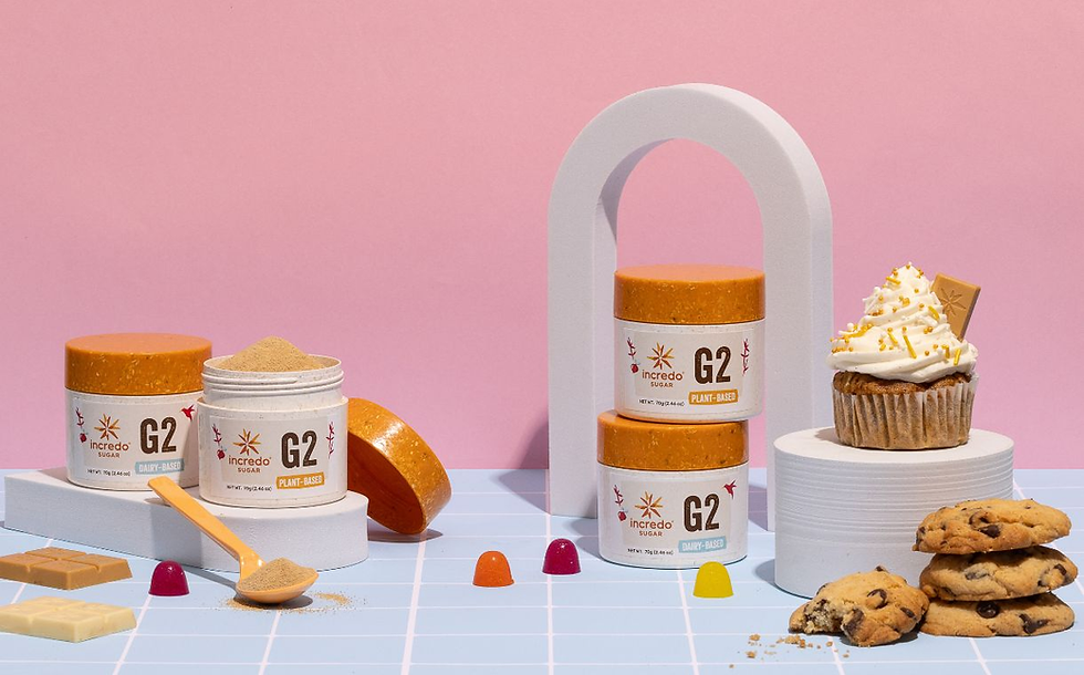 Incredo introduces concentrated sugar reduction solution