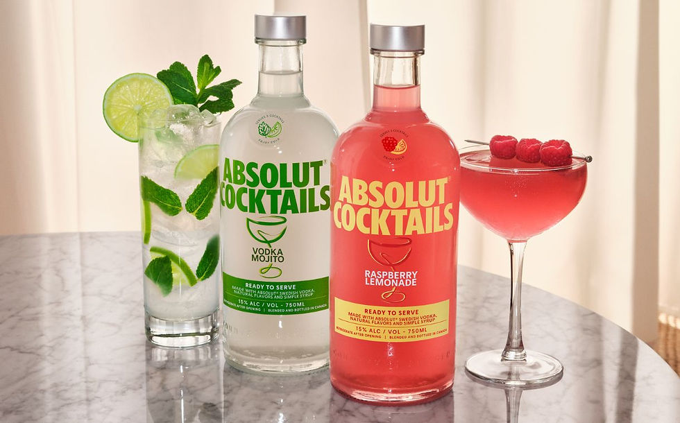 Absolut unveils ready-to-serve cocktail range