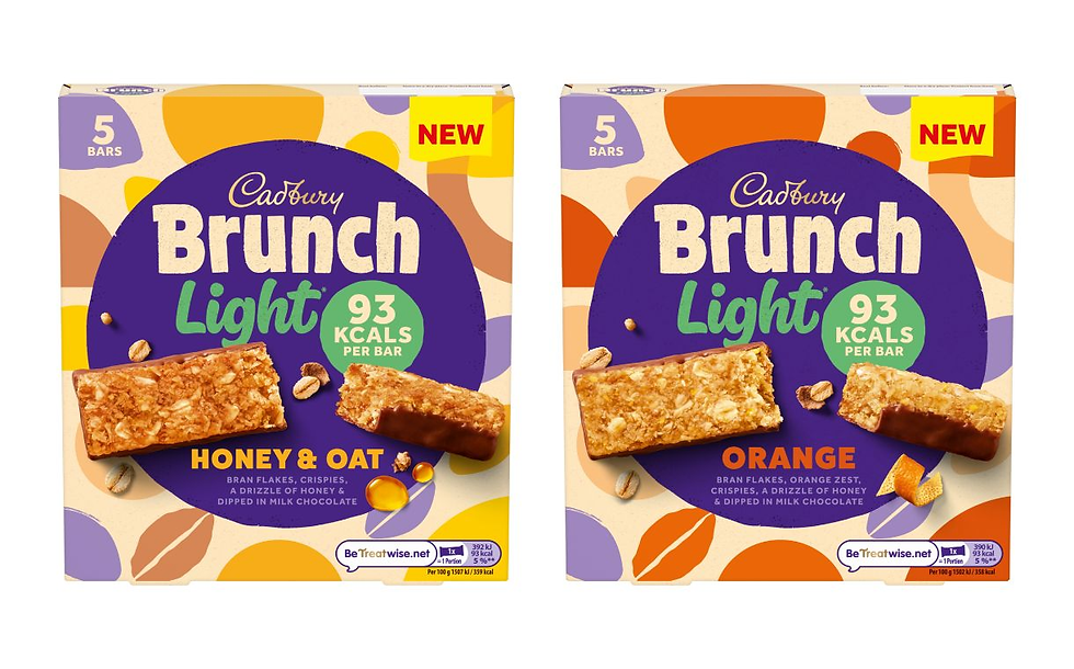 Cadbury Brunch expands portfolio with non-HFSS option