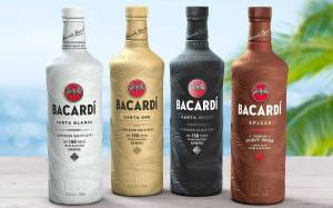 Top packaging innovations of 2020