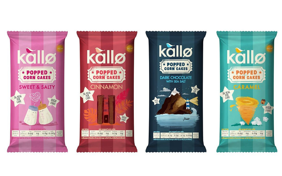 Kallø launches Popped Corn Cakes targeting fibre trends