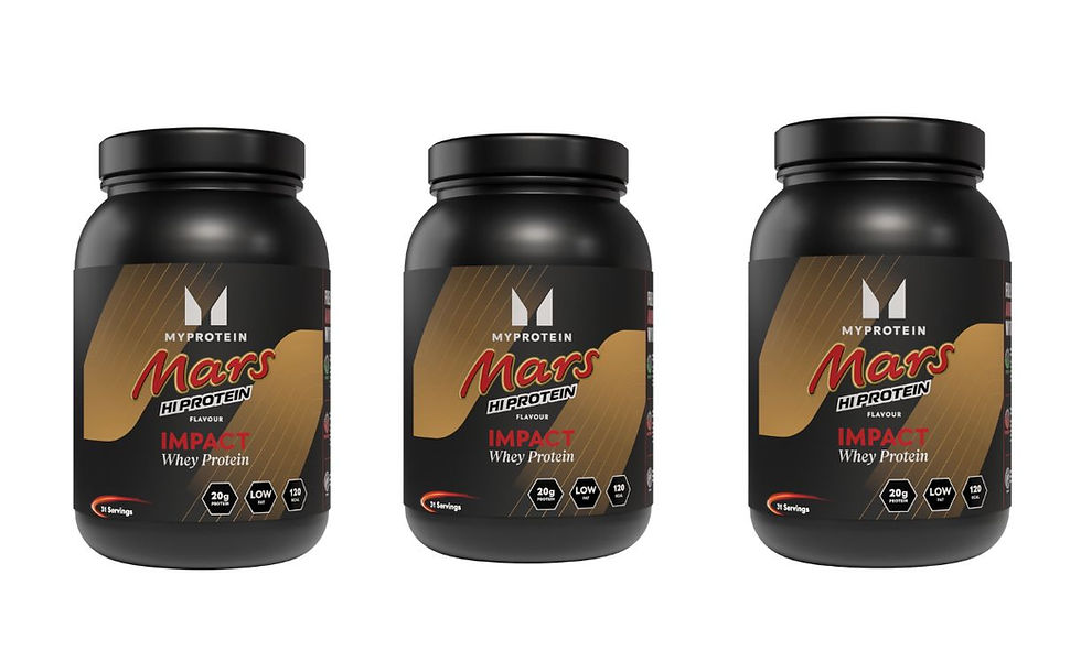 Myprotein expands licensed range with Mars Impact Whey Protein launch