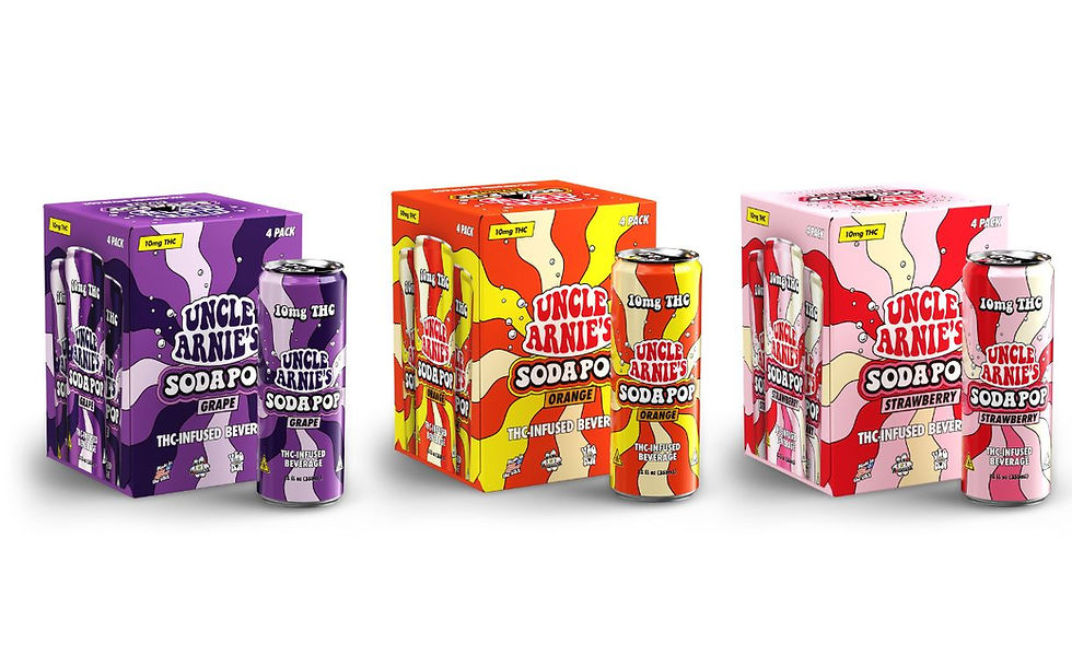 Uncle Arnie’s expands THC beverage portfolio with SodaPop line