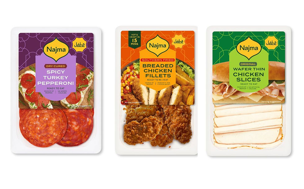 Golden Acre Foods targets families with new halal lunchbox snacks