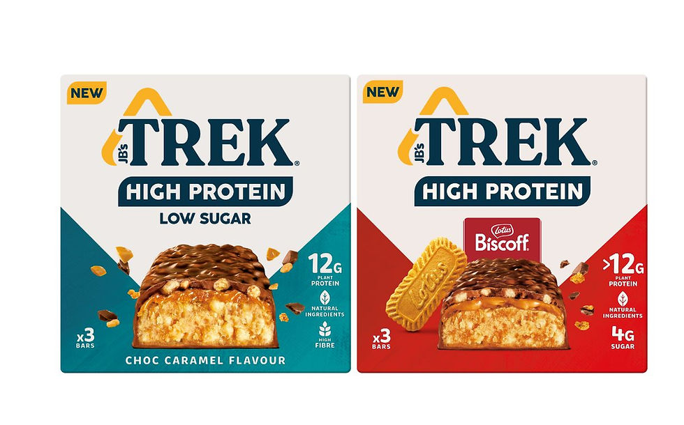 Trek launches first natural high-protein low-sugar range