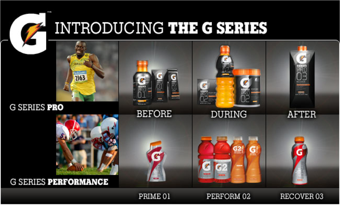 Gatorade's G Series Pro redefines sports nutrition category