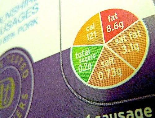 59% of consumers find nutritional labelling confusing