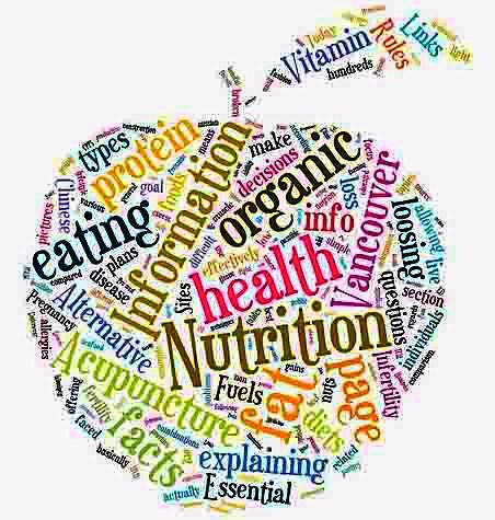 UK has the highest nutrition knowledge, says report