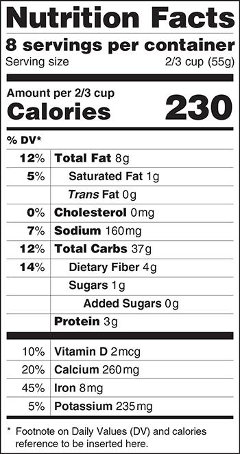 FDA proposes updates to Nutrition Facts label on food packages