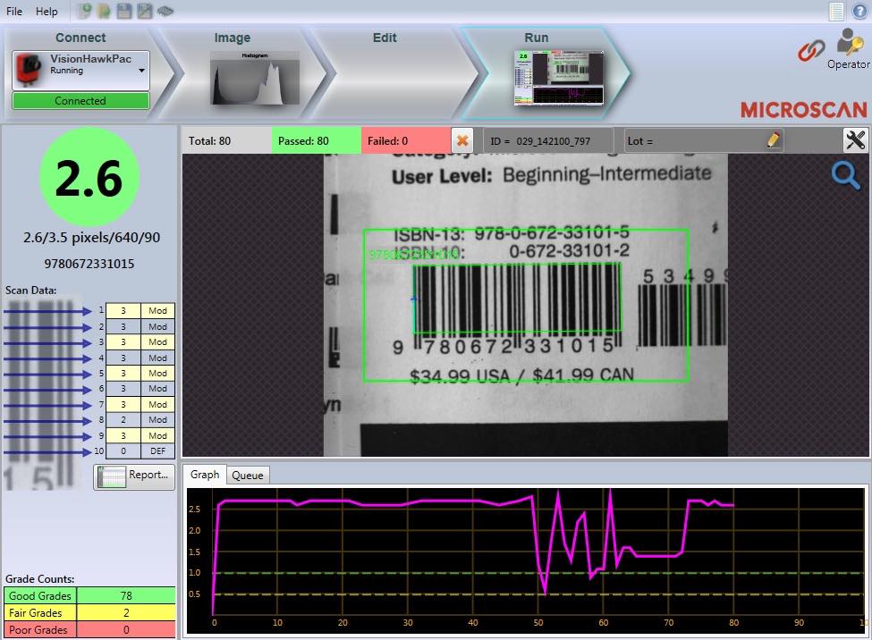 Microscan launches Verification Monitoring Interface to grade barcodes