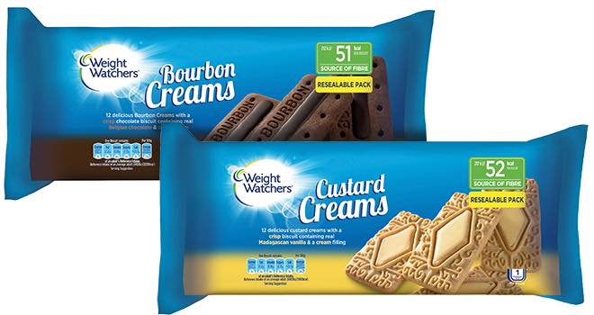 Weight Watchers UK launches new cream biscuit products