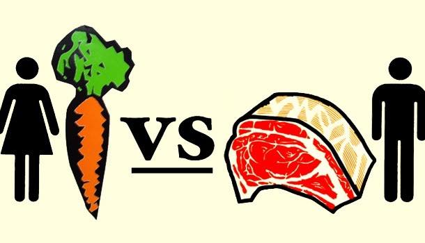Meat versus veg – men versus women