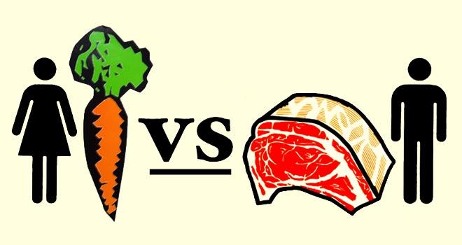 Meat versus veg – men versus women