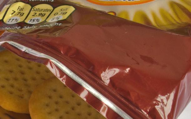 Demand for flexible packaging in Poland rises by 5% in a year