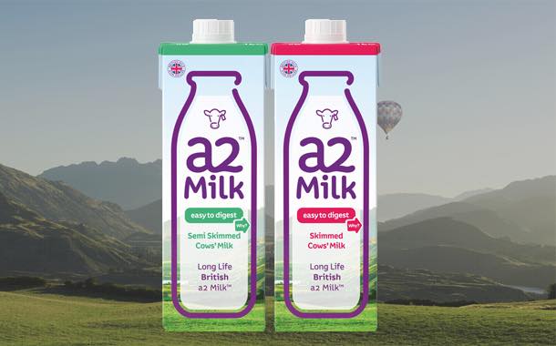 A2 Milk introduces long-life skimmed and semi-skimmed alternatives