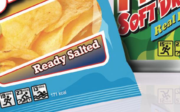 Brands should display 'calorie burning' information – RSPH