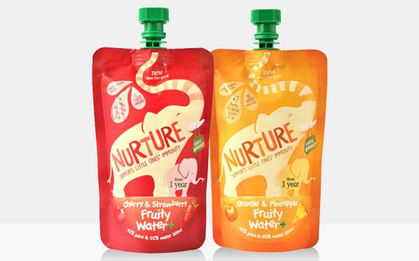 UK company adds new children's juice drinks to support immunity