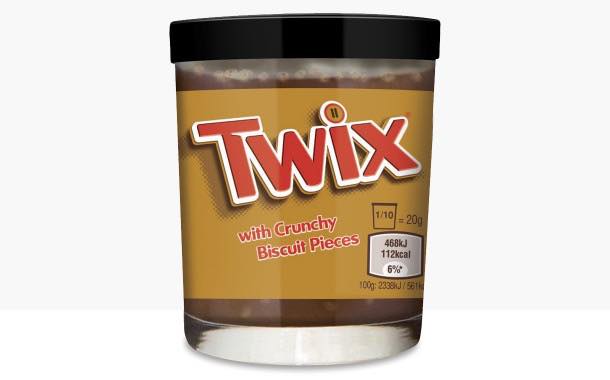 Mars Chocolate Drinks and Treats introduces new Twix spread