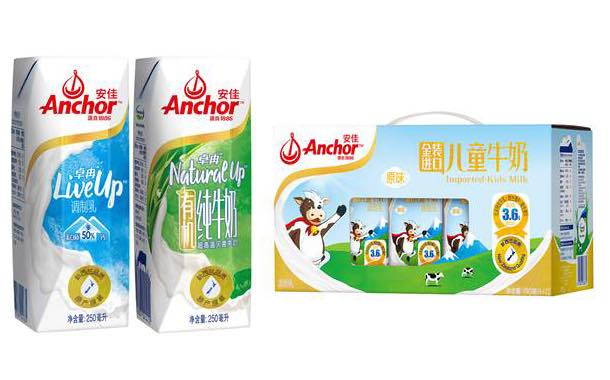 Fonterra launches premium duo of UHT milk products in China