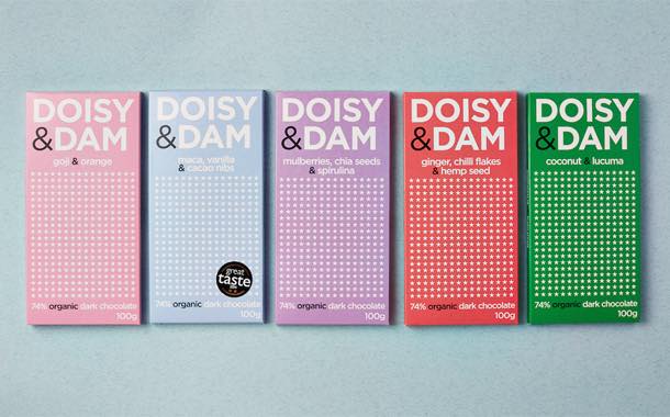 The findings are good news for Doisy & Dam, which makes chocolate with superfood ingredients.